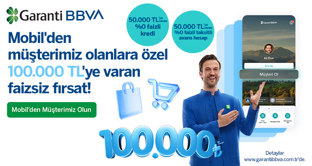Garanti BBVA