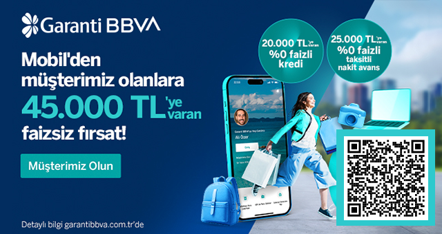 Garanti BBVA