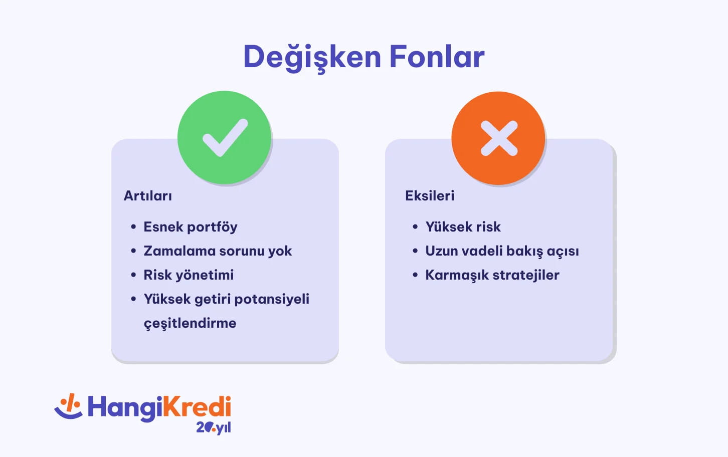 Değişken fon