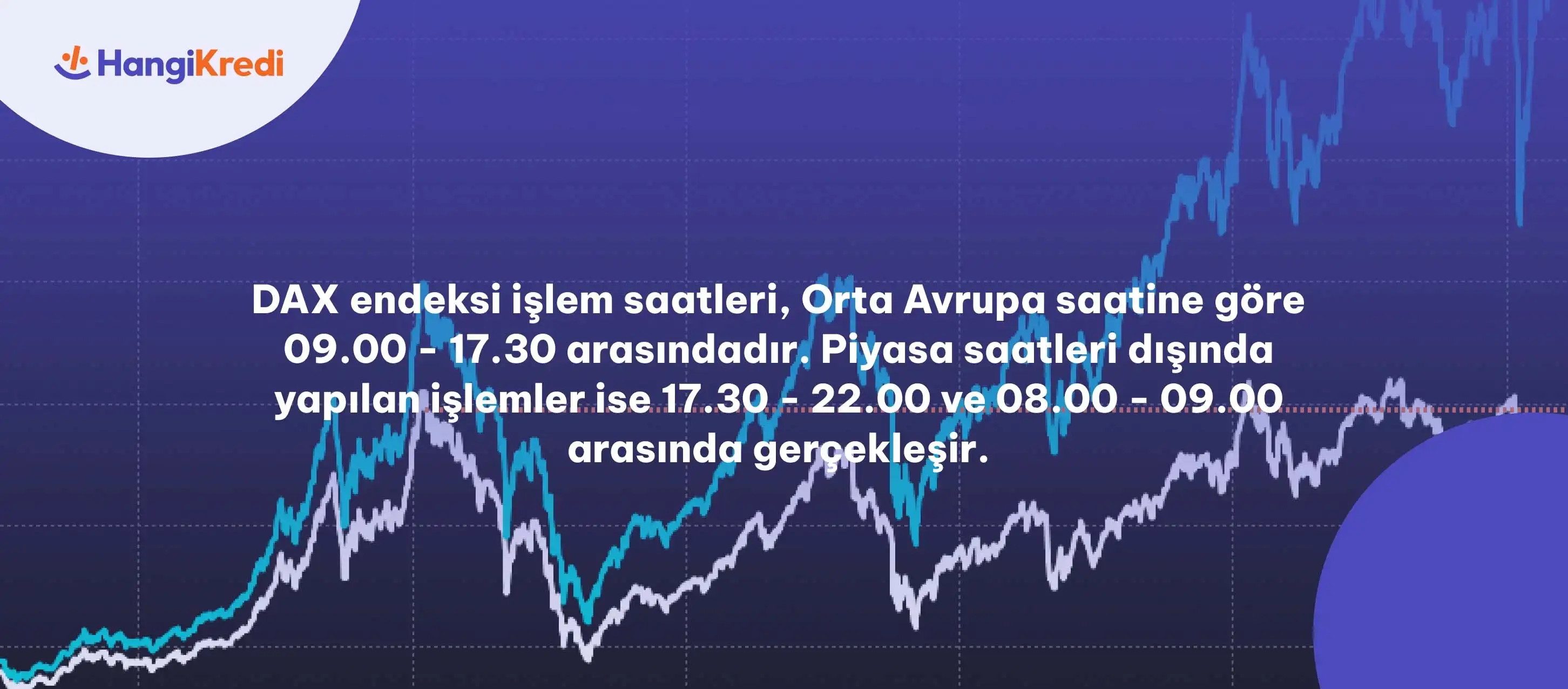 DAX ve SP 500 Endeksleri