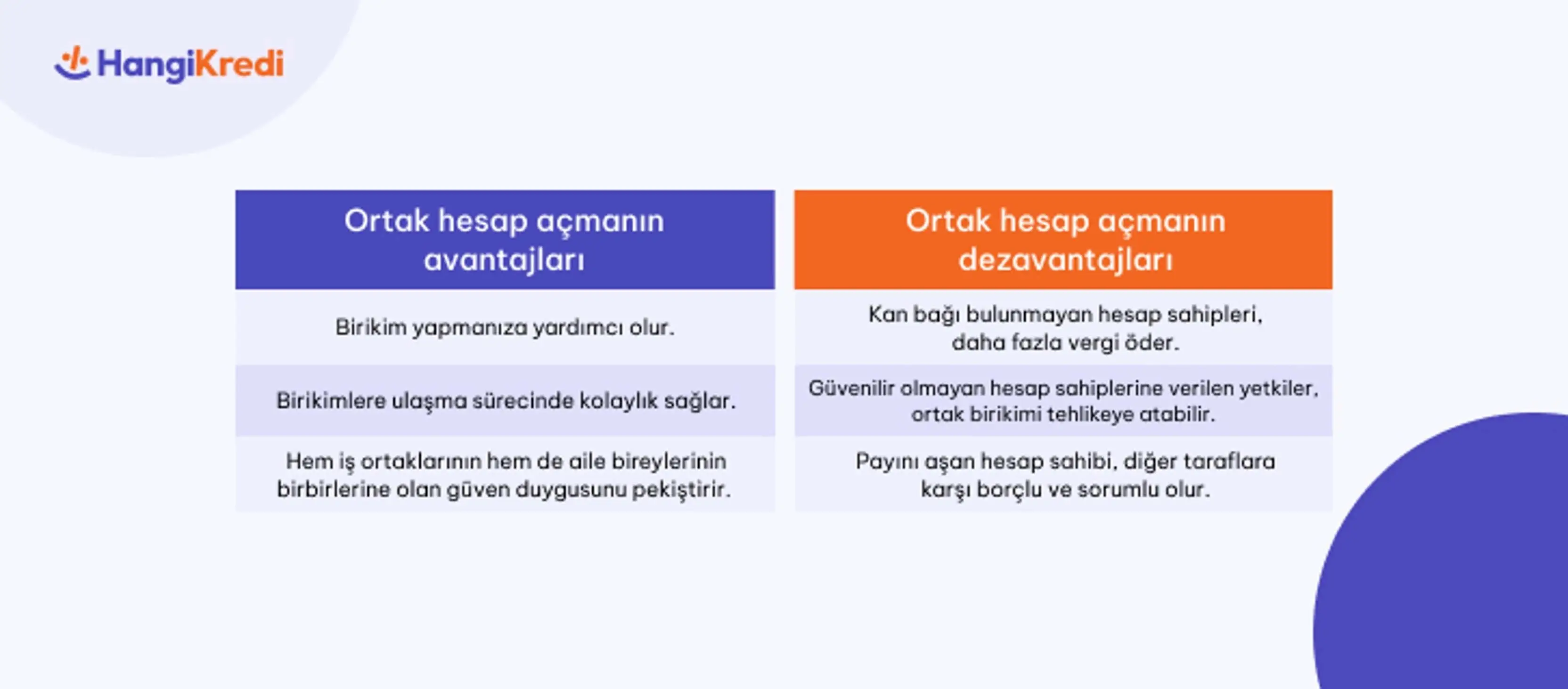 ortak banka hesabı
