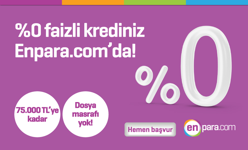 75.000 TL'ye Kadar %0 Faizli Kredi Fırsatı!