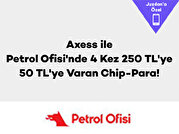 Axess ile Petrol Ofisi'nde 4 Kez 250 TL'ye 50 TL'ye Varan Chip-Para!