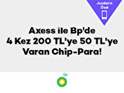 Axess ile Bp'de 4 Kez 200 TL'ye 50 TL'ye Varan Chip-Para!
