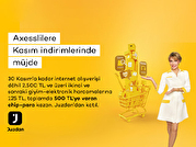 Axess Kasım indirimlerinde 500 TL chip-para kazandırıyor!