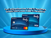 Parafly’dan Yeni Başvurularınıza Özel 1200 TL’ye Varan ParafPara!