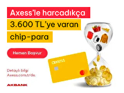 Şimdi Axess'li Ol 3.600 TL'ye Varan Chip-para Kazan!